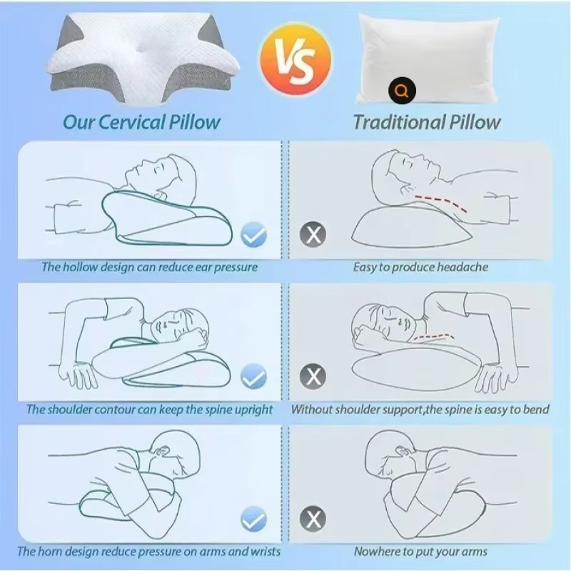 Дышащая ортопедическая подушка – обзор и цена Memory Foam Orthopedic Pillow Neck Pain