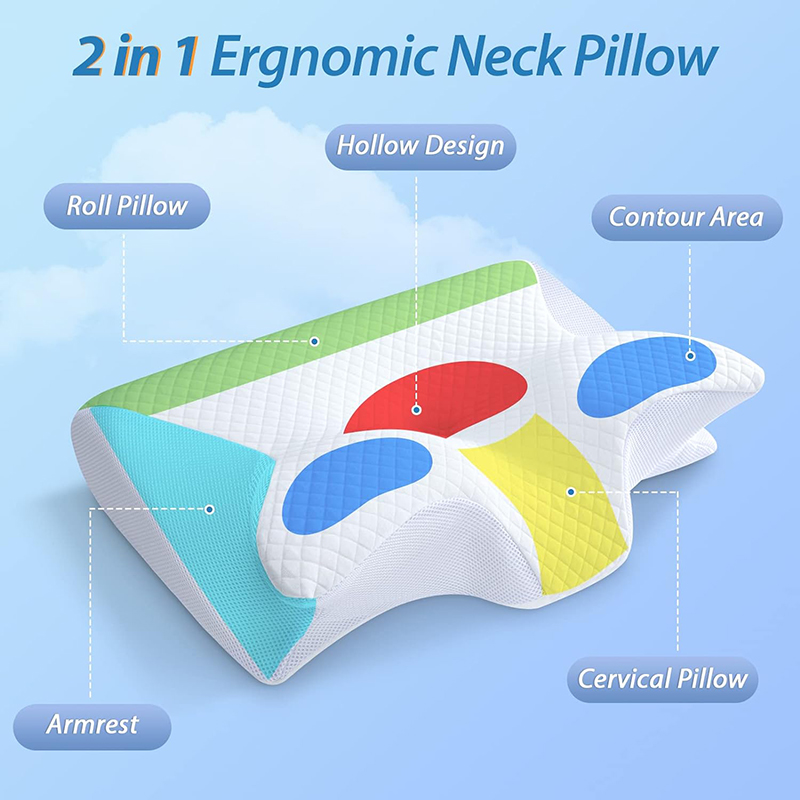 Ортопедическая контурная подуш – обзор и цена Memory Foam Orthopedic Pillow Neck Pain