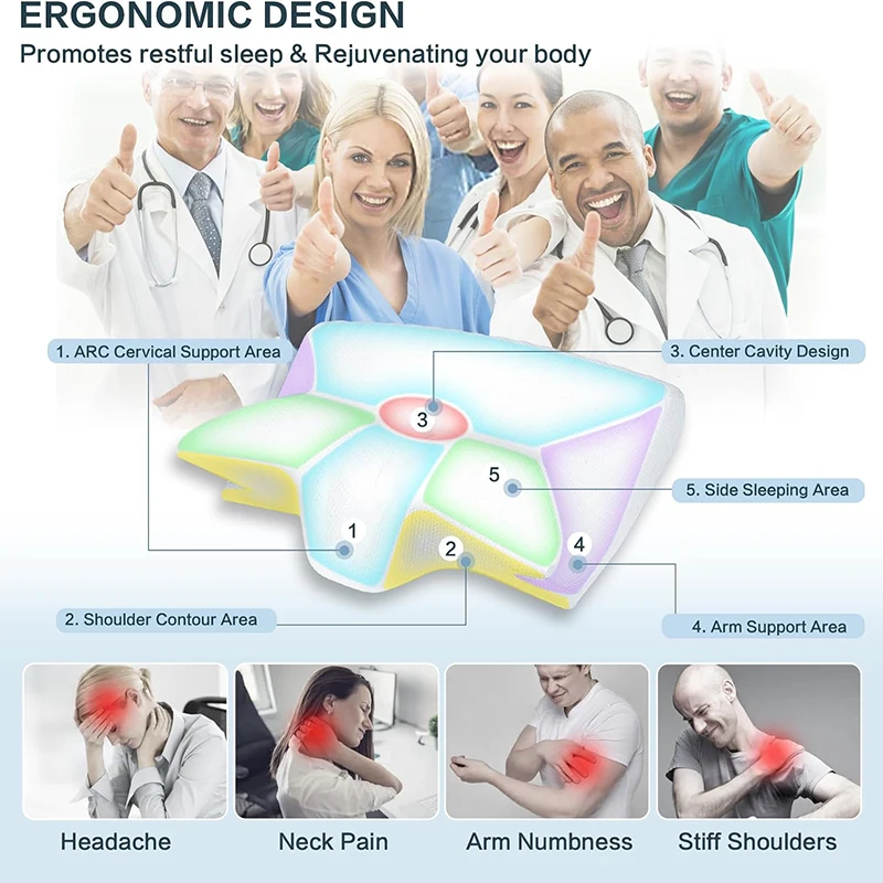Ортопедическая контурная подуш – обзор и цена Memory Foam Orthopedic Pillow Neck Pain
