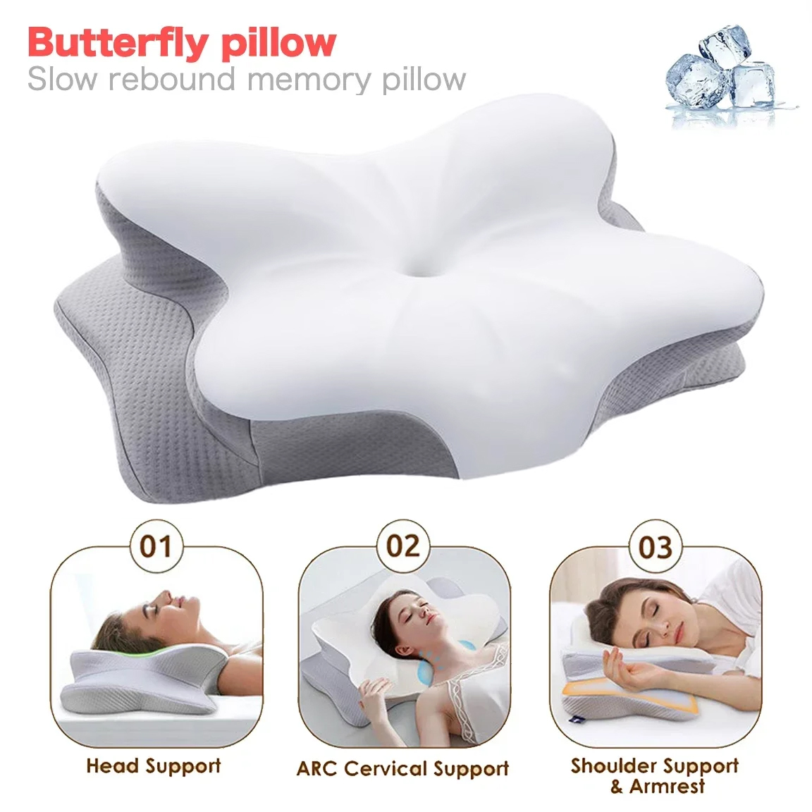 Эргономичная ортопедическая по – обзор и цена Memory Foam Orthopedic Pillow Neck Pain